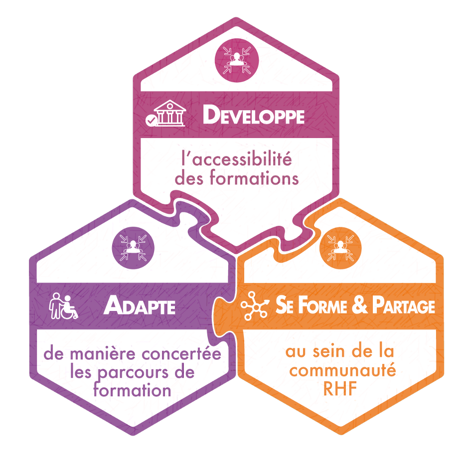 Lancement du Programme  "Badge Inclusion & Formation"